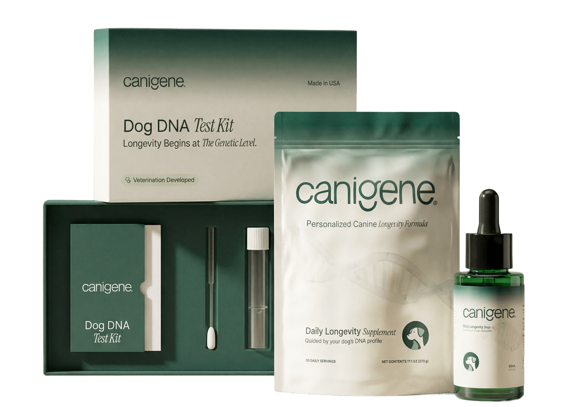 Canigene